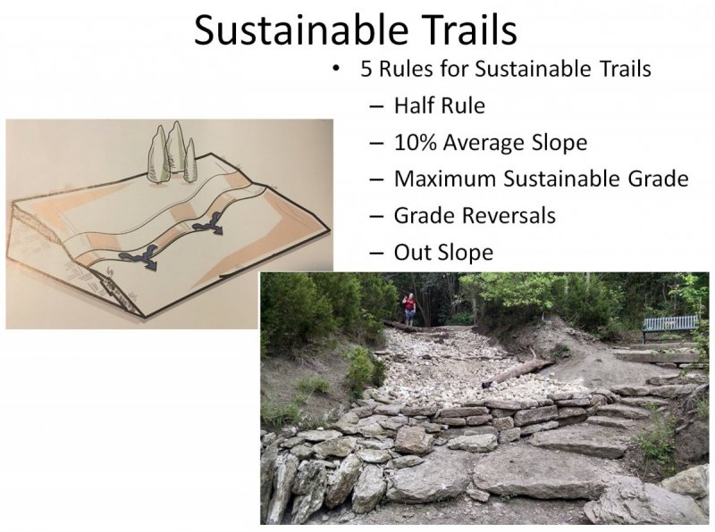 Sustainable Trails.jpg